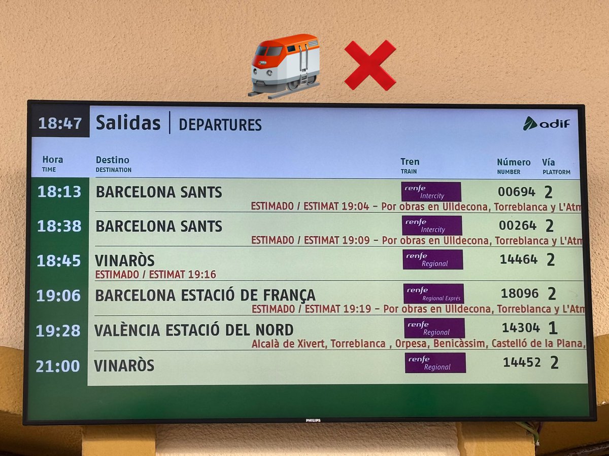 Llevo cogiendo el tren casi 2 meses, desde la estación de Benicarló - Peñíscola hasta Barcelona, casi una vez por semana. Y siempre con 40 min de retraso. Aún sale algún político diciendo que el transporte ferroviario funciona perfectamente... #renfe #adif