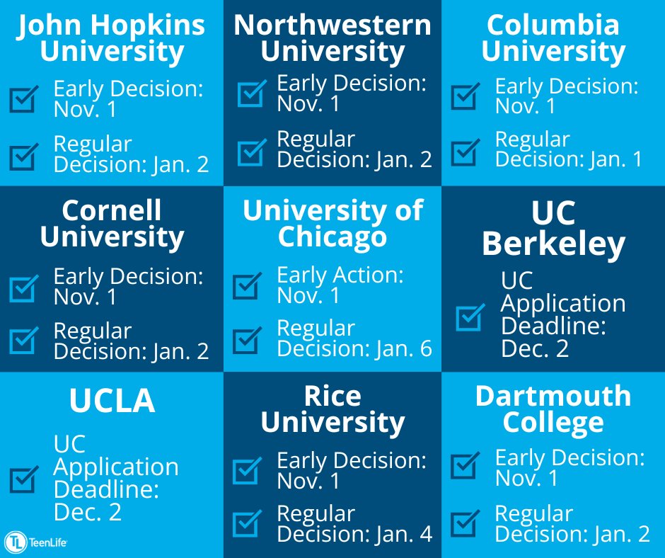 TeenLifeMedia's tweet image. Don't miss out! 🎓📅 Stay ahead of the game by keeping track of application deadlines for the top-ranked colleges according to U.S. News. Apply early to secure your spot at your dream school! 

#CollegeBound #ApplicationDeadlines #TopColleges