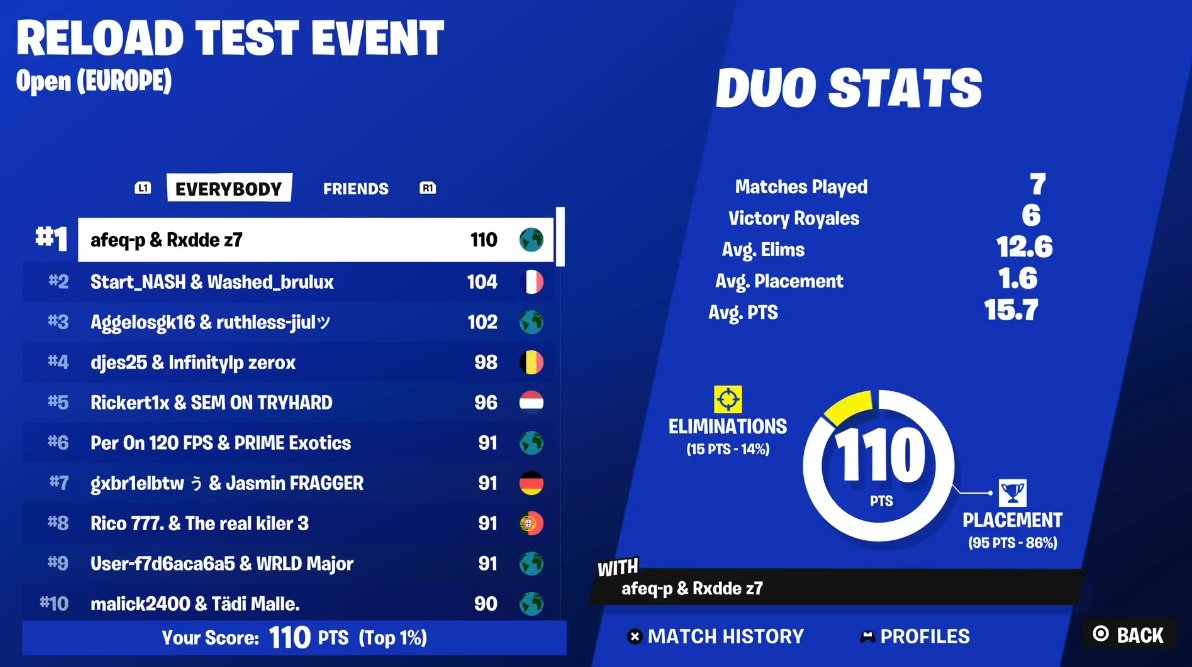 333a333f33e tweet media