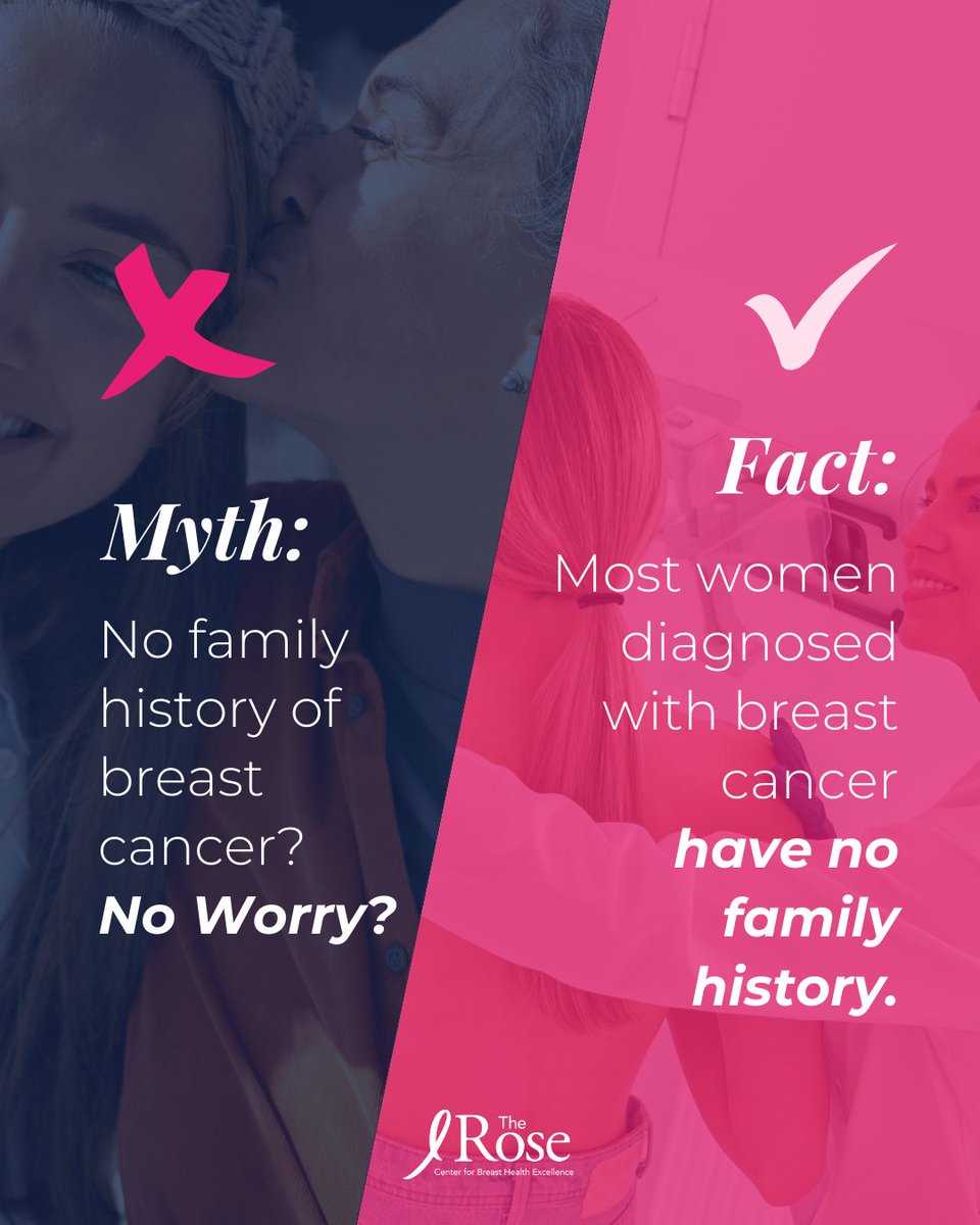 Most women diagnosed with breast cancer have no family history of the disease. Share this to eliminate breast health myths in your network.

#BreastCancerAwareness
#ForTheRose
#TheRoseHouston