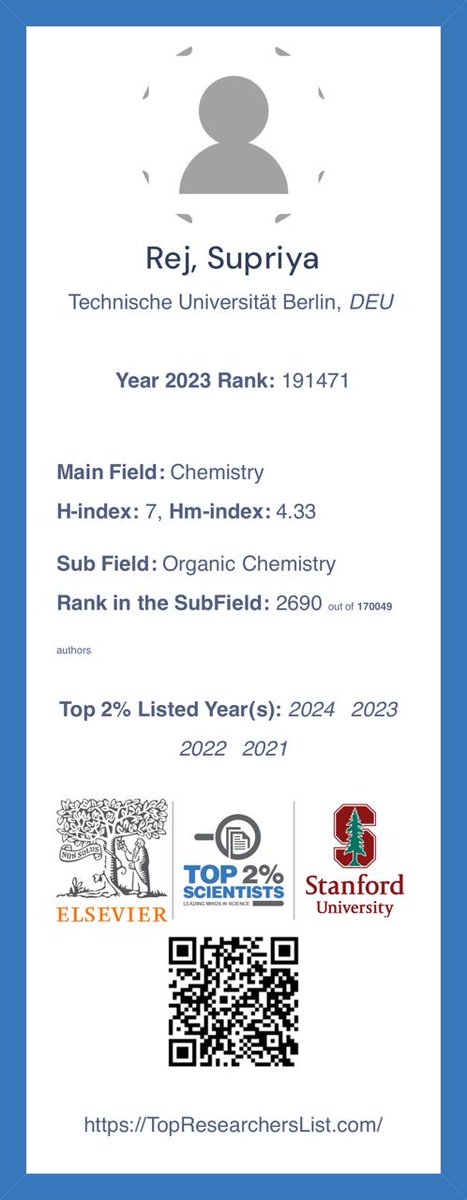 Although not sure how the calculation works, nonetheless I am happy to be included in the list of "Top 2% Scientists Worldwide" published by Stanford University in 4th consecutive year with my previous institute affiliation.
Ref: elsevier.digitalcommonsdata.com/datasets/btchx…