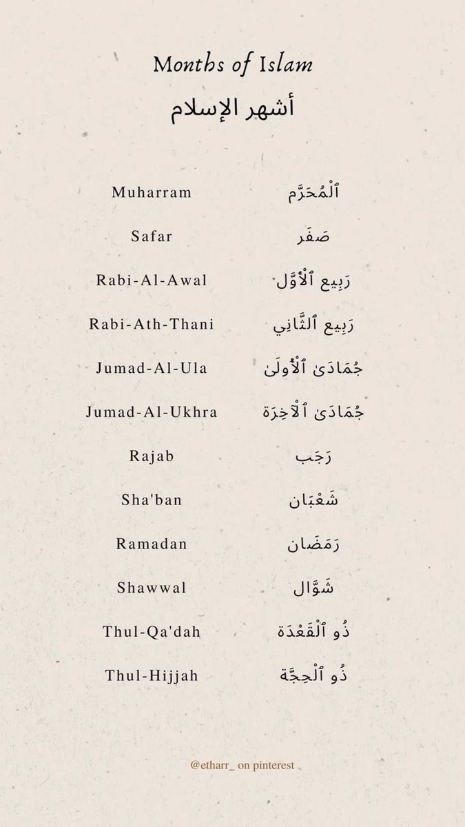 12 months in Islam📌