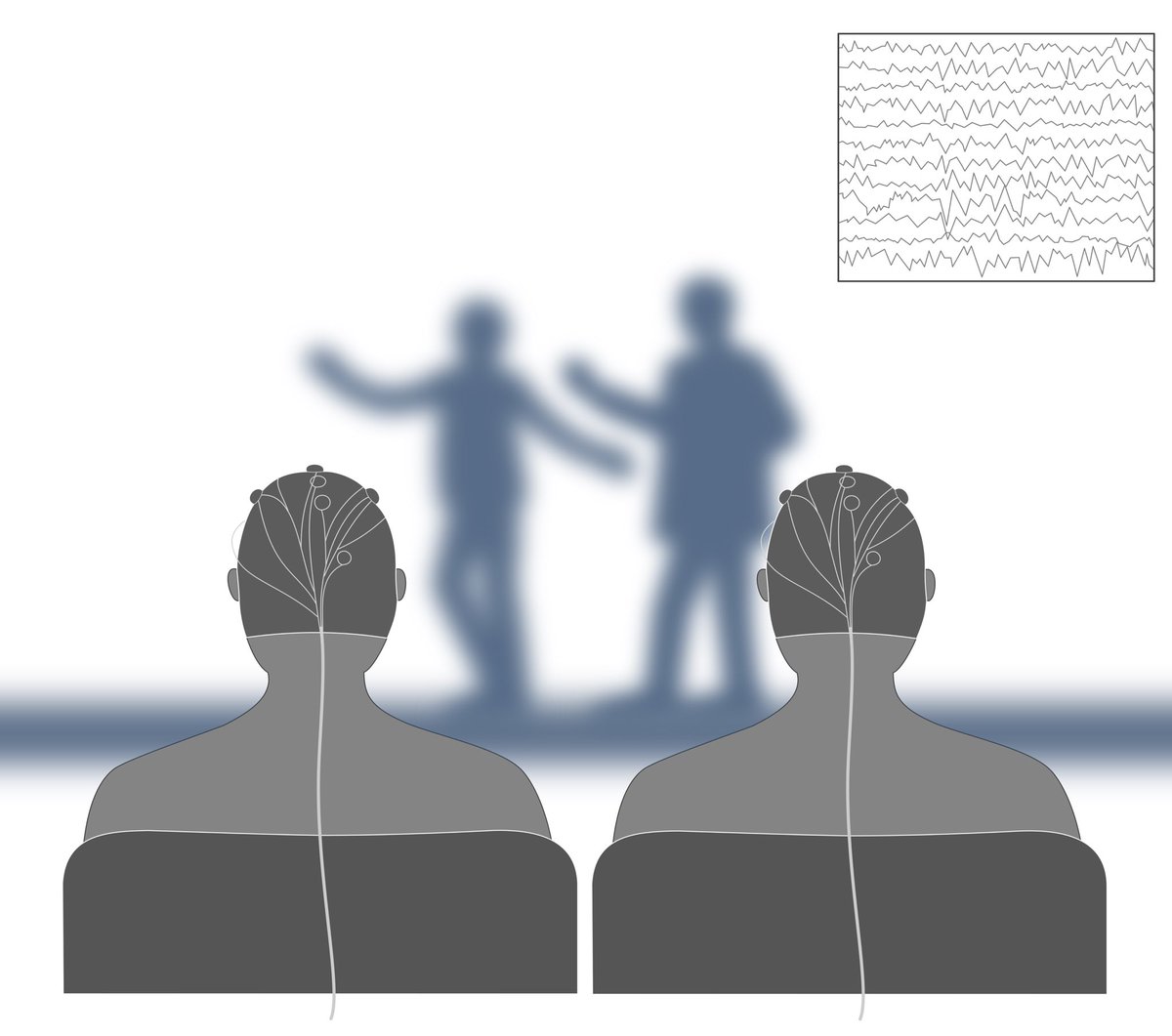 Dr. Hanna Poikonen (@wisemotionco) on Twitter photo Happy to share with you our new open-access article which was published in the <a href="/EJNeuroscience/">European Journal of Neuroscience</a> on the cortical functions of dancers, musicians and novices when watching live dance at LIVELab of <a href="/McMasterU/">McMaster University</a>
doi.org/10.1111/ejn.13…
Video: vimeo.com/345086503 Happy to share with you our new open-access article which was published in the <a href="/EJNeuroscience/">European Journal of Neuroscience</a> on the cortical functions of dancers, musicians and novices when watching live dance at LIVELab of <a href="/McMasterU/">McMaster University</a>
doi.org/10.1111/ejn.13…
Video: vimeo.com/345086503