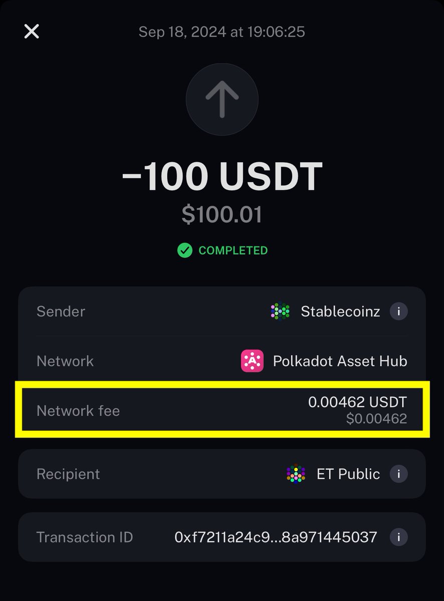 Polkadot tweet media