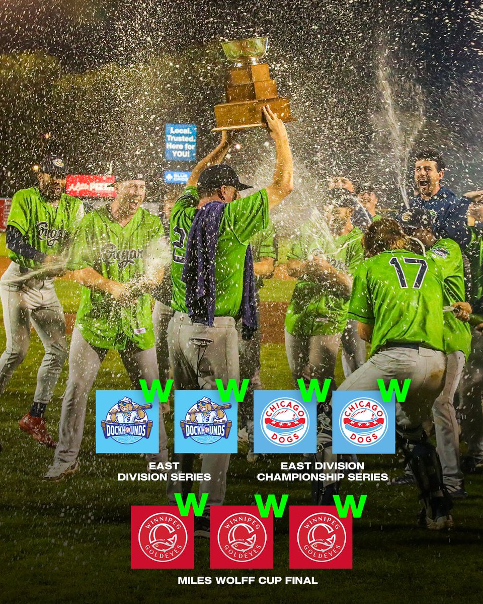 American Association (@aa_baseball) on Twitter photo The <a href="/KCCougars/">Kane County Cougars</a> make history as the third team to sweep the playoffs with an impressive 7-0 record! 🧹
#WePlayToWin The <a href="/KCCougars/">Kane County Cougars</a> make history as the third team to sweep the playoffs with an impressive 7-0 record! 🧹
#WePlayToWin