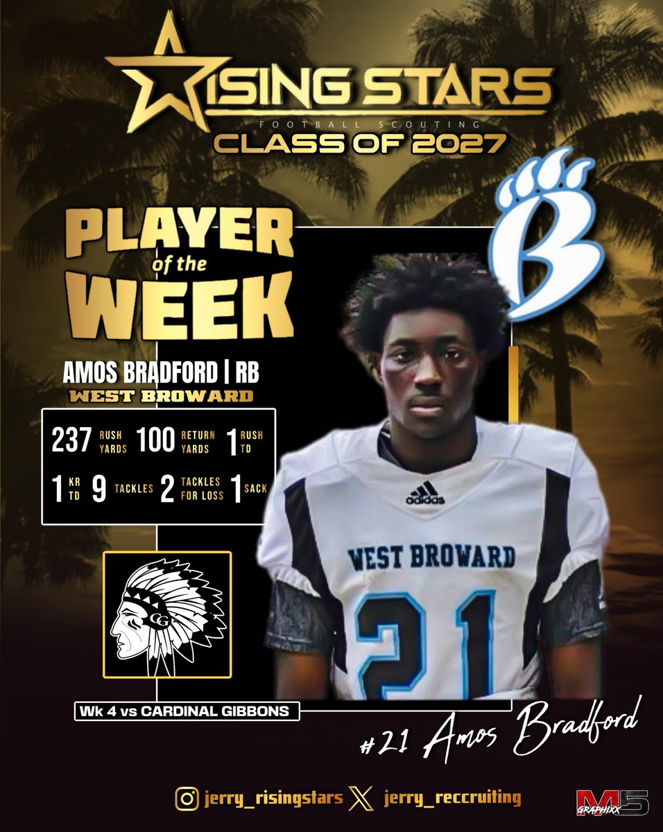 Rising Stars (@jerryrecruiting) on Twitter photo Congratulations to West Broward RB <a href="/Amosbrad177/">Amos Bradford</a> on earning the Rising Stars Sophomore Player of the Week in South Florida. Congratulations to West Broward RB <a href="/Amosbrad177/">Amos Bradford</a> on earning the Rising Stars Sophomore Player of the Week in South Florida.