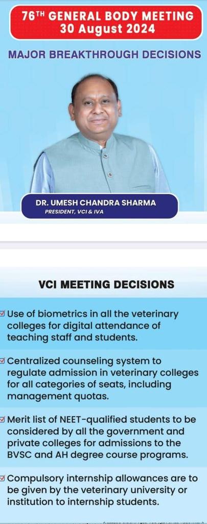 Dr. Umesh C Sharma tweet media