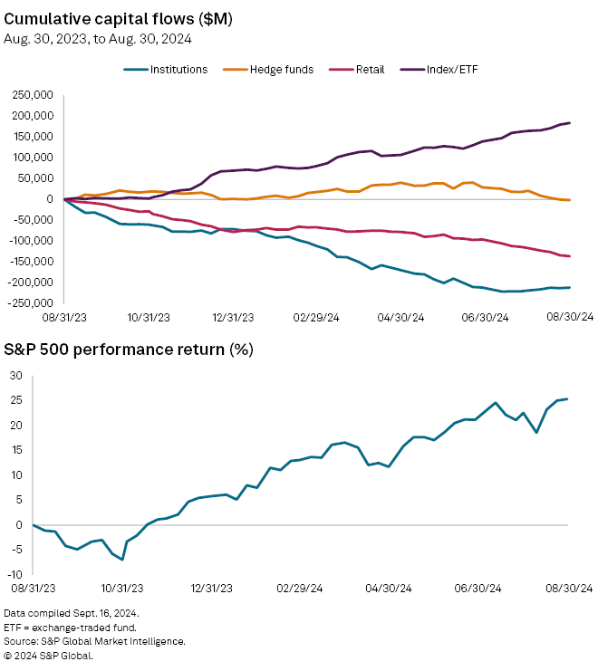 Brian Scheid tweet media