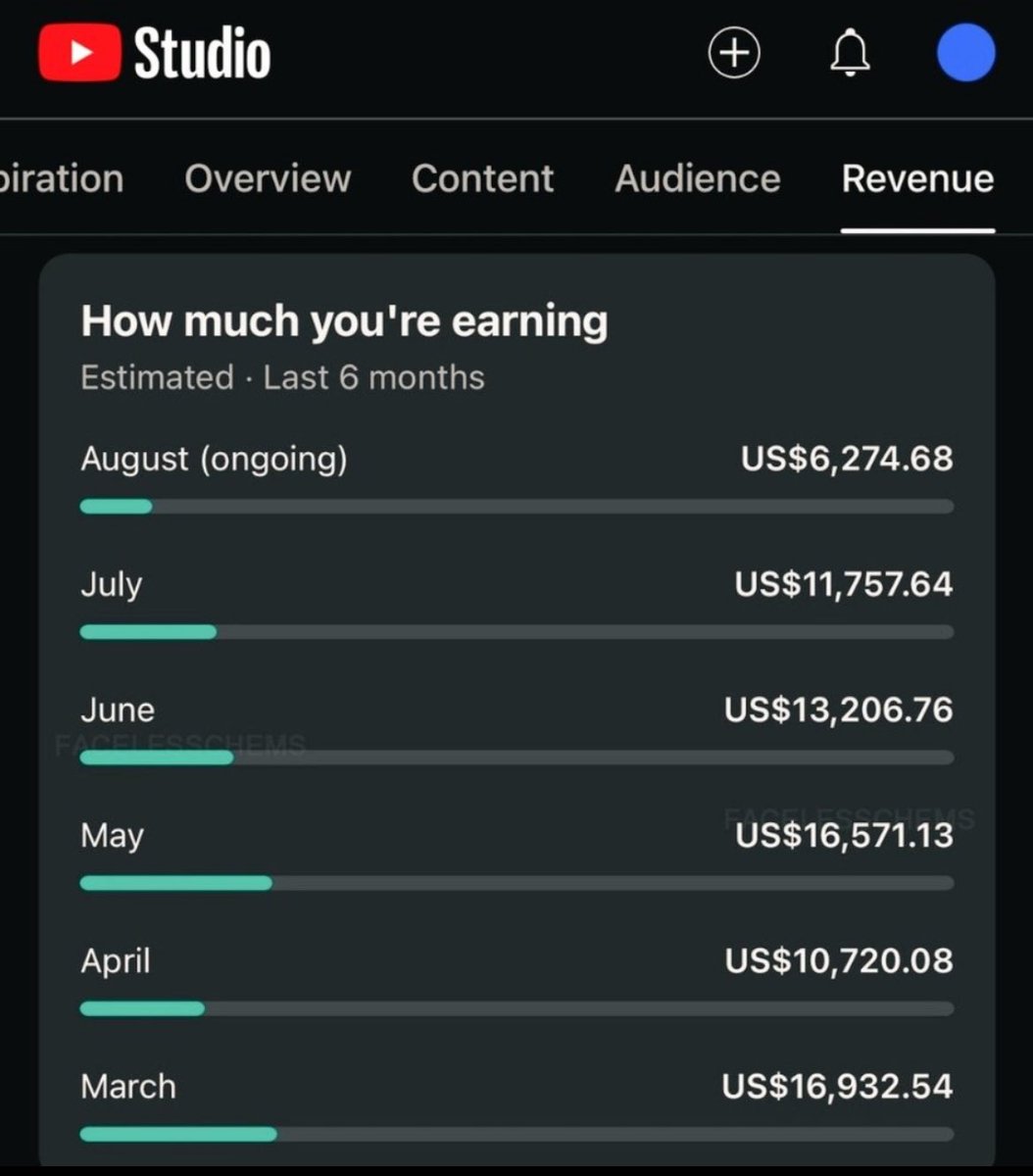 RAVIKUMARSAHU78's tweet photo. Make a new youtube channel

September : Get monetized

And make your first $10k before december.

Charge 100$ but this time Free.

Like, Repost and comment "YT" 
I'll send you a  training guide to get you started.

(must be following) https://t.co/7KCKAx6nxv