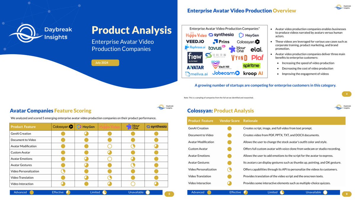 Daybreak Insights 🌅 tweet media