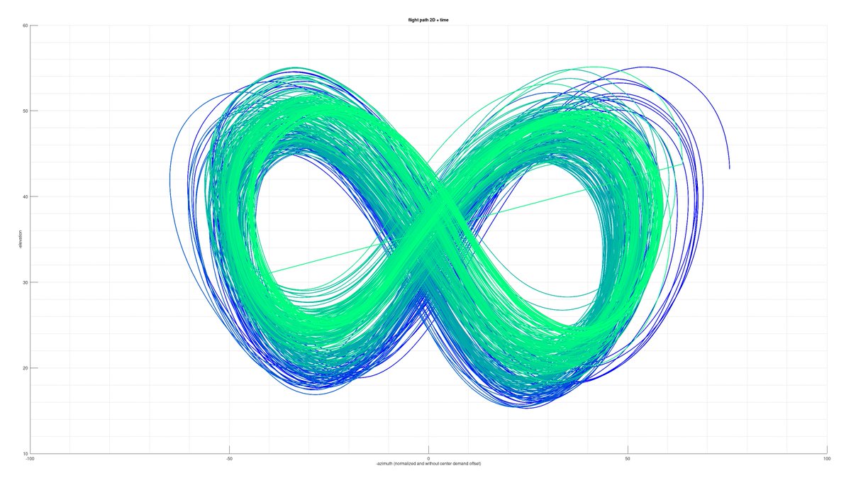 Kitekraft tweet media
