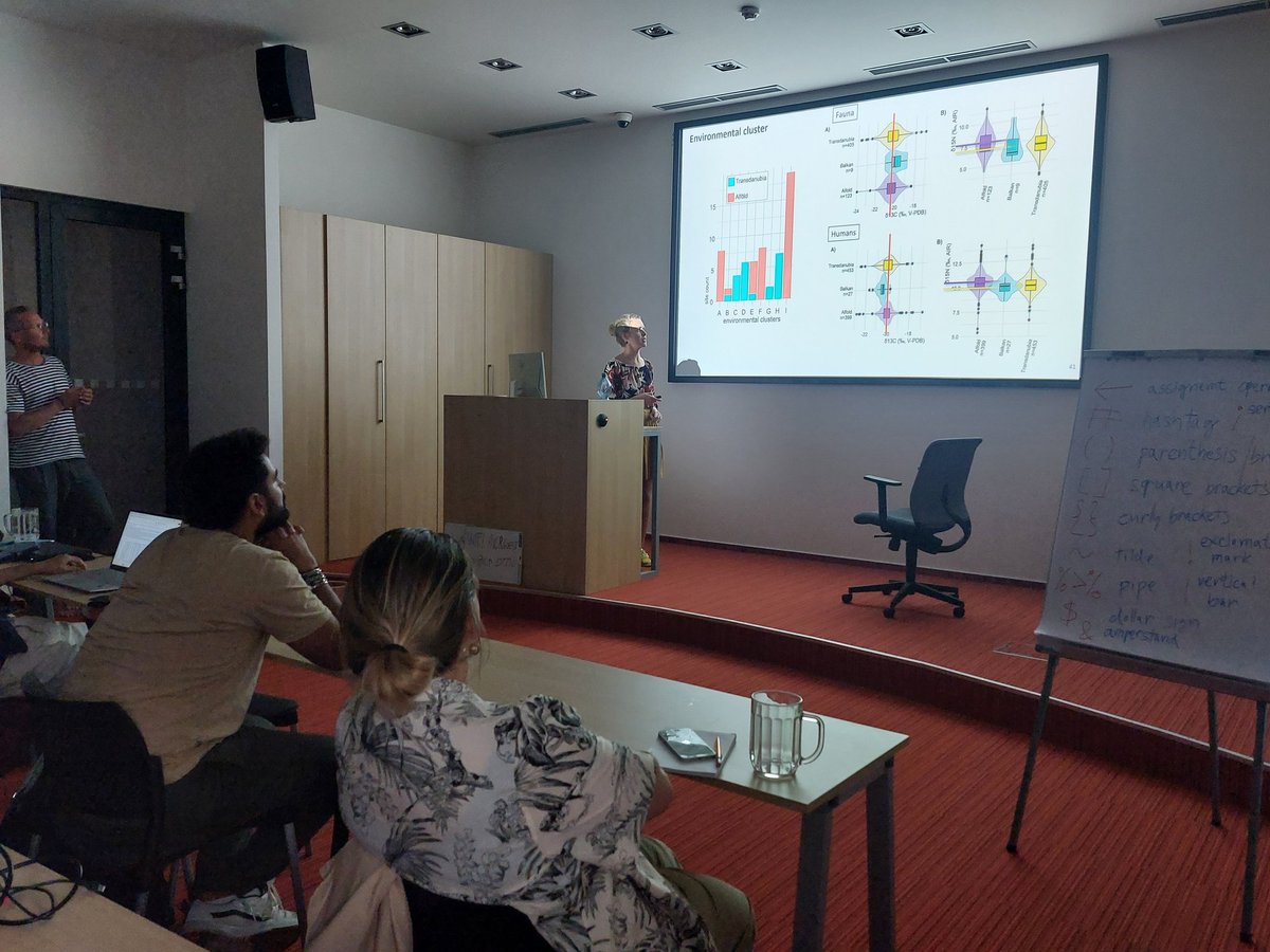 AISCRproject's tweet photo. Key note lecture with Michael Kempf and Margaux Depaermentier: Assessing cultural vs. environmental diversity in the Neolithic Carpathian Basin using multiproxy models.

We are in the middle of the atRium training school and going strong!

@ATRIUM_EU https://t.co/9nhiv0iLt5