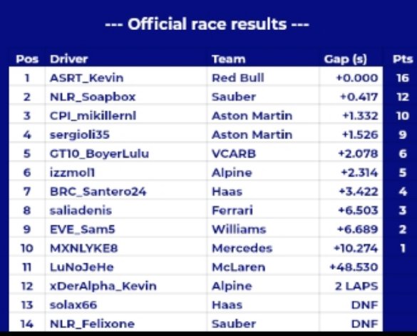 ASRT_Kevin tweet media