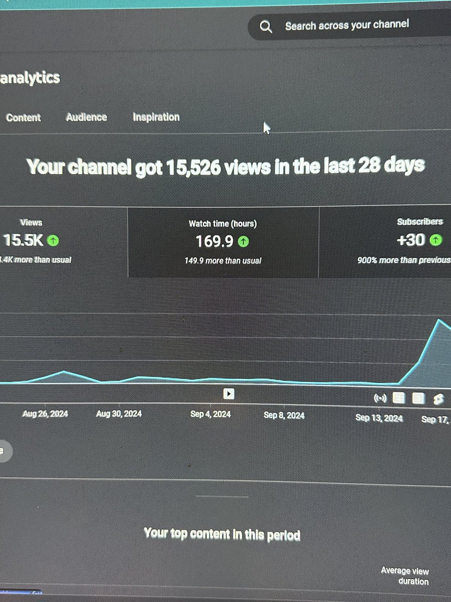 Partner Pushing Lela 🔜 PAX EAST tweet media