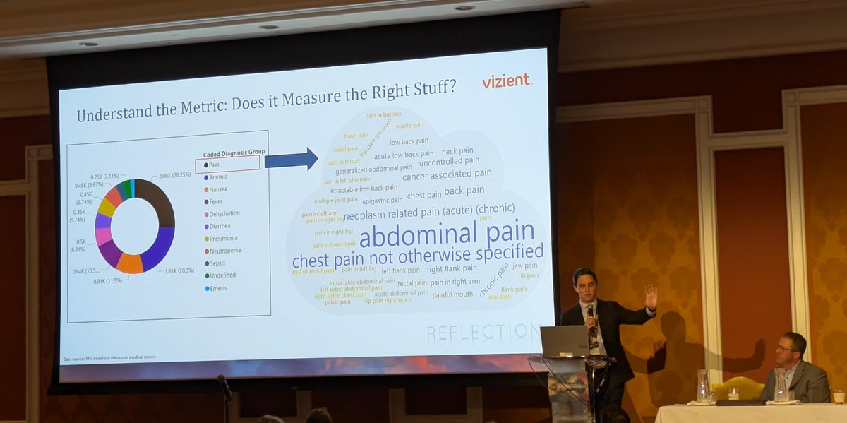Jolyn Taylor (@taylorjolyn) on Twitter photo Thank you <a href="/ryanhuey/">Ryan Huey, MD, MS</a> & <a href="/rouxpharm/">Ryan K. Roux, PharmD, MS, FASHP</a> for breaking down OP-35 & sharing how <a href="/MDAndersonNews/">MD Anderson Cancer Center</a> is tackling it! πππ Details of the data are so important #endcancer <a href="/VizientInc/">Vizient, Inc.</a> Thank you <a href="/ryanhuey/">Ryan Huey, MD, MS</a> & <a href="/rouxpharm/">Ryan K. Roux, PharmD, MS, FASHP</a> for breaking down OP-35 & sharing how <a href="/MDAndersonNews/">MD Anderson Cancer Center</a> is tackling it! πππ Details of the data are so important #endcancer <a href="/VizientInc/">Vizient, Inc.</a>