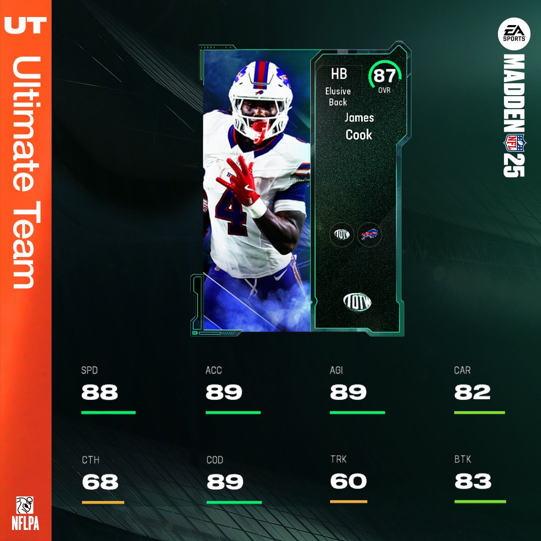 Madden Ultimate Team tweet media