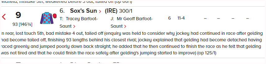 racehorsesrace1's tweet photo. This wouldn't happen if @BHAHorseracing took matters into their own hands instead of sitting on them #RedFlagDay https://t.co/oiAjL87jrh