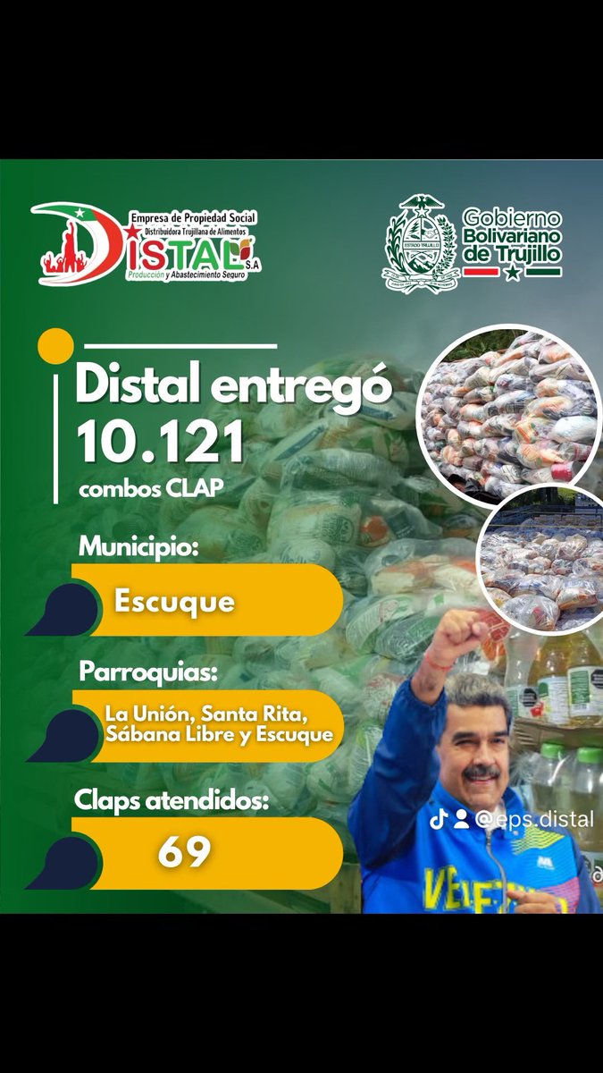 La fuerza laboral de Distal realizó entrega de 10.121 combos CLAP en el municipio Escuque muestra del esfuerzo por garantizar la seguridad alimentaria al pueblo Trujillano como lo ha orientado nuestro presidente <a href="/NicolasMaduro/">Nicolás Maduro</a> . <a href="/GobTrujillo/">Gobierno de Trujillo</a>
