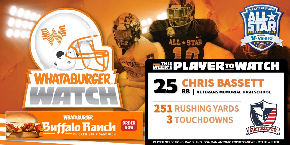 San Antonio Sports (@sa_sports) on Twitter photo . <a href="/Whataburger/">Whataburger®</a> Watch - Week 3 Honoree Highlighting some of the top talent in Greater SA!
Chris Bassett
RB | Veterans Memorial High School
251 Rushing Yards
3 Touchdowns
#WhataburgerWatch #txhsfb #SASAllStarGame . <a href="/Whataburger/">Whataburger®</a> Watch - Week 3 Honoree Highlighting some of the top talent in Greater SA!
Chris Bassett
RB | Veterans Memorial High School
251 Rushing Yards
3 Touchdowns
#WhataburgerWatch #txhsfb #SASAllStarGame