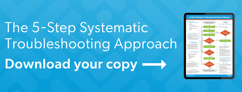 TPCTraining's tweet photo. Download a copy of our flow chart, the first step to getting on the same page about how to effectively troubleshoot.

Download here: https://t.co/KZg2QDBofZ https://t.co/9gyrp2sUUN