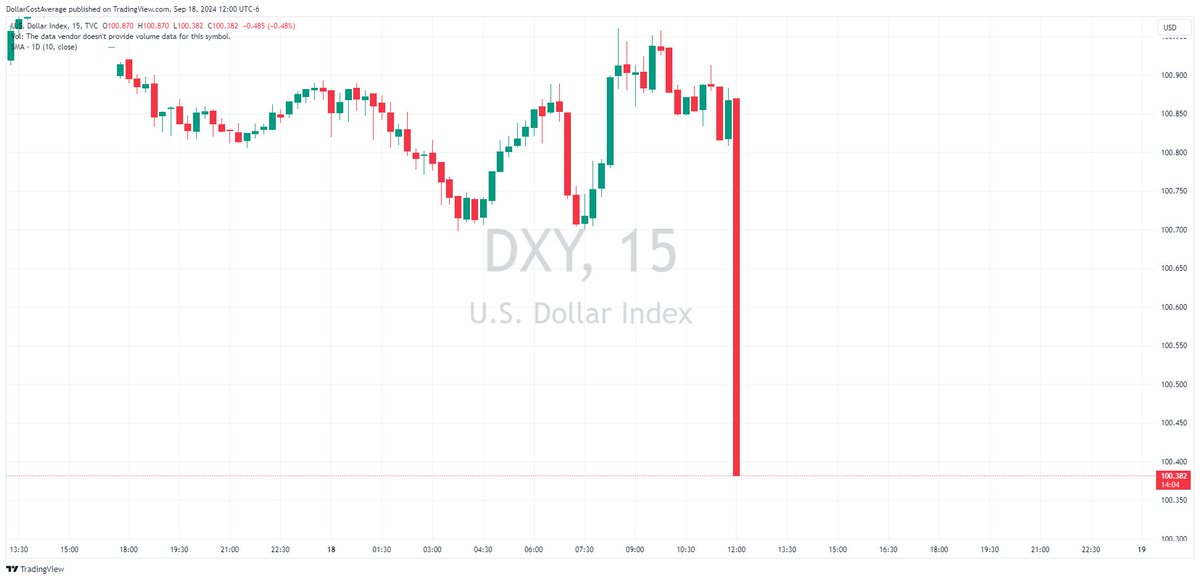 FibSixOne8 tweet media