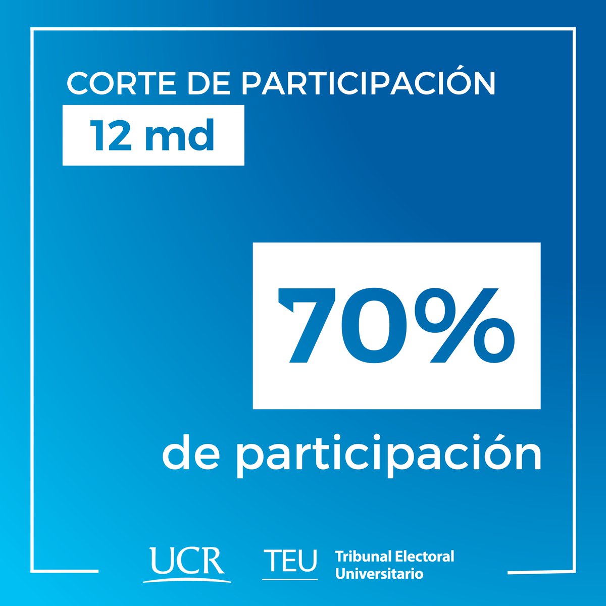Al ser las 12 md el corte de votación indica una participación del 70% del padrón. 🌻🗳️