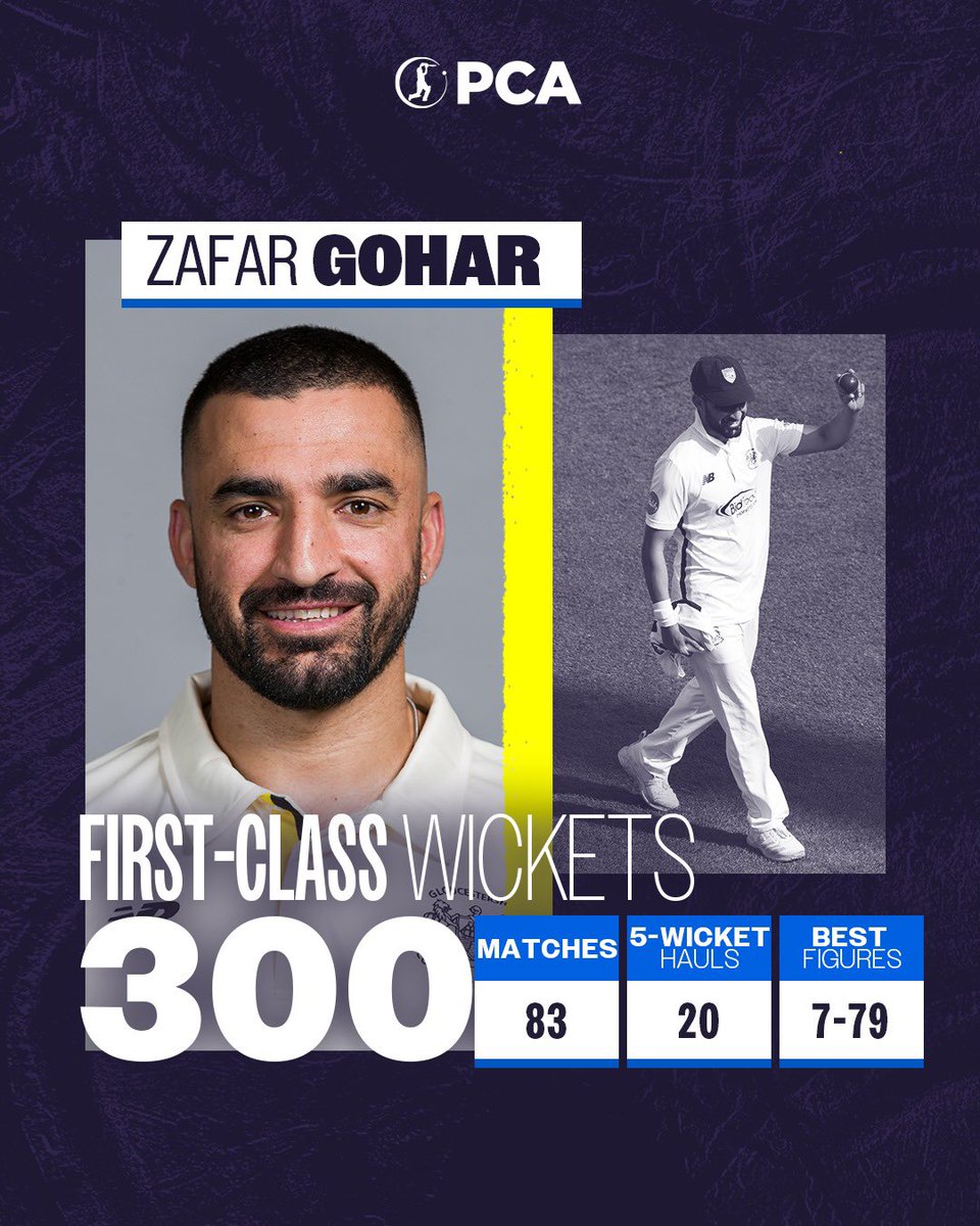 PCA (@pca) on Twitter photo Six-wicket haul β
Bowling landmark β
Many congratulations to <a href="/iamzafargohar/">Zafar Gohar</a> on his 300th First-Class wicket π
#CountyChamp Six-wicket haul β
Bowling landmark β
Many congratulations to <a href="/iamzafargohar/">Zafar Gohar</a> on his 300th First-Class wicket π
#CountyChamp