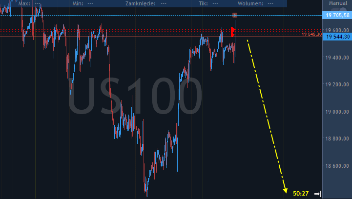 Rafał Zaorski tweet media