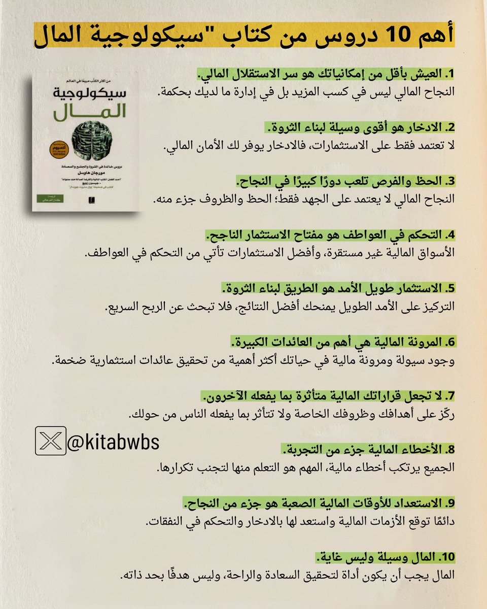 💰 أهم 10 دروس من كتاب "سيكولوجية المال"