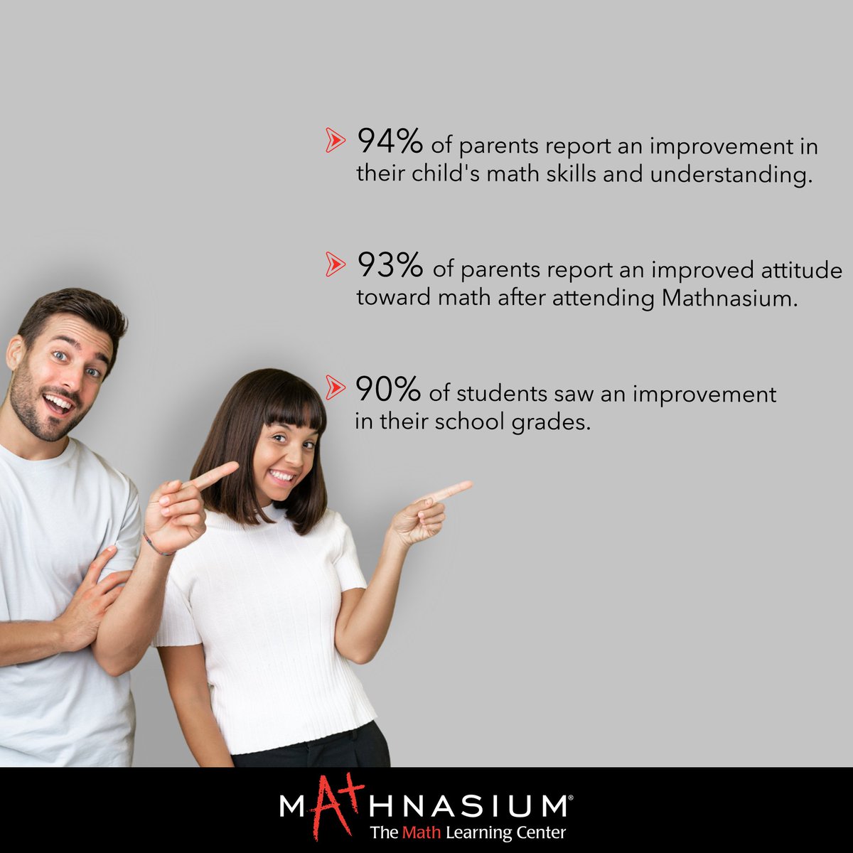 Mathlorton's tweet image. Mathnasium of Lorton knows that real results are truly exciting! Parents, students, and teachers are noticing! 👀 👏 💯  mathnasium.com/math-centers/l… #mathnasium #mathstudent #mathclass #mathtutor