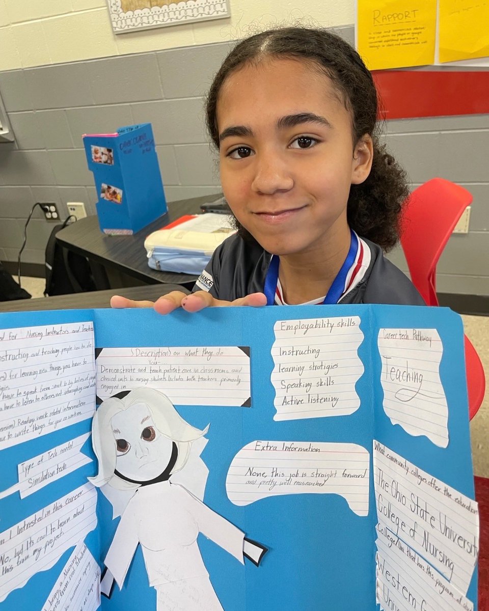 Students taking Intro to Teacher Academy have been working on an Education and Training career exploration project. They created lap books complete with college pathways, average salaries and professional skills needed to be successful in that career.