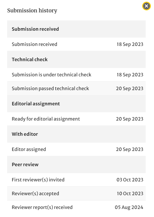 Deniz Ertuncay tweet media