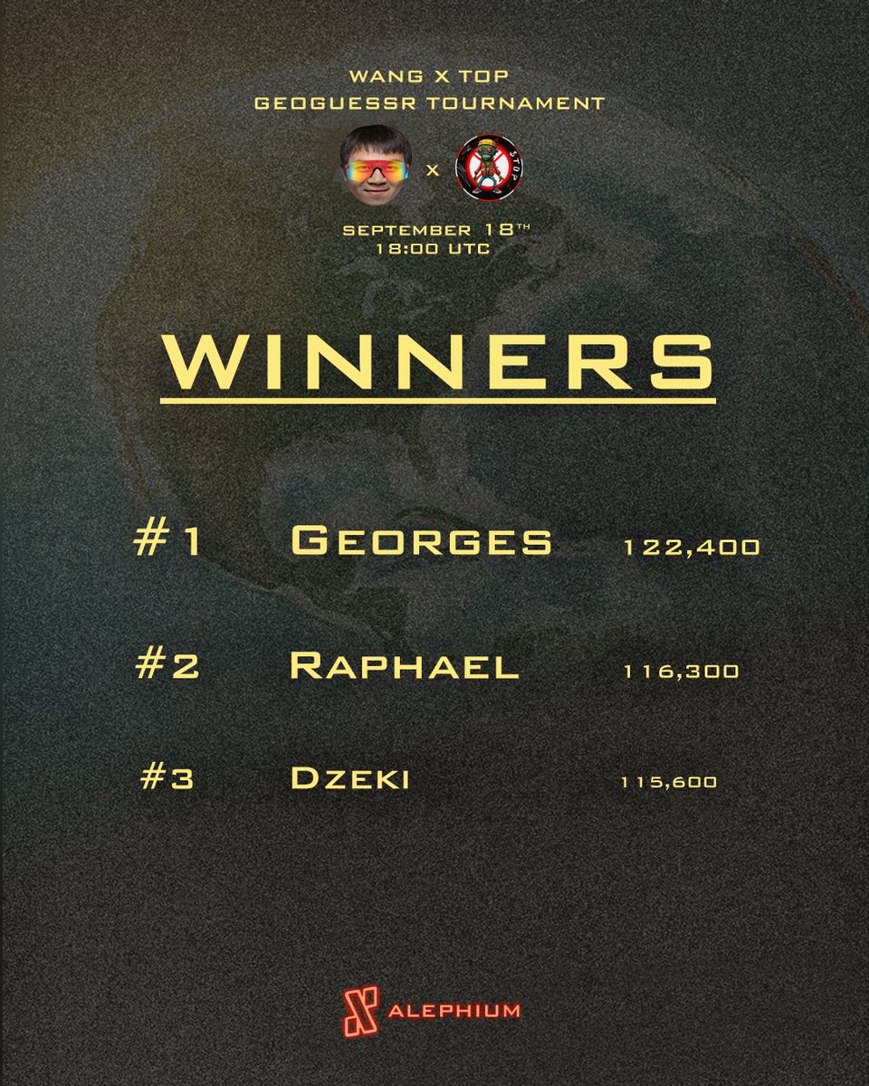 What a blast we had playing Geoguessr with the @its404ver community! Huge congrats to the winners!

A big THANK YOU to everyone who joined, played, and made it a very fun event!

Stay tuned for the next competition... 👀