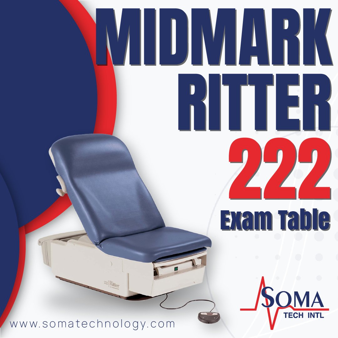 somatechintl's tweet image. The Midmark Ritter 222 Barrier-Free Exam Table lowers to 18 inches for easier patient access and safety.

Request a quote, or get more info on our website:
somatechnology.com/procedu.../mid…

#SomaTechIntl #exambed #ritter #midmark #medicaldevice #medicalequipment