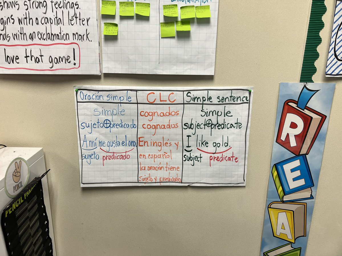ChambersESL (@chambersesl) on Twitter photo Cross Linguistics Connections happening in our OWDL program. <a href="/ChambersCharger/">Chambers Elementary</a> <a href="/Alief_SLE/">Alief ISD Multilingual Department</a> <a href="/Alief_Lang_Arts/">Alief ISD RLA Dept.</a> <a href="/MrsShahreza/">Norma Shahreza</a> Cross Linguistics Connections happening in our OWDL program. <a href="/ChambersCharger/">Chambers Elementary</a> <a href="/Alief_SLE/">Alief ISD Multilingual Department</a> <a href="/Alief_Lang_Arts/">Alief ISD RLA Dept.</a> <a href="/MrsShahreza/">Norma Shahreza</a>