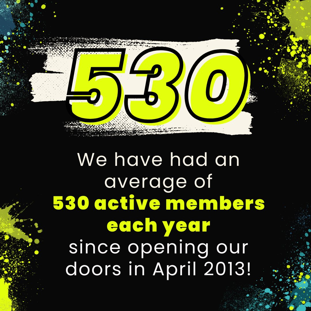 CMACTV's tweet image. We&apos;ve had an average of 530 active members each year since opening our doors in April 2013. That means 530 unique voices are amplified through community media every year! Your support keeps us going. Donate today: cmac.tv/support

#SupportCommunityMedia #ShareYourStories