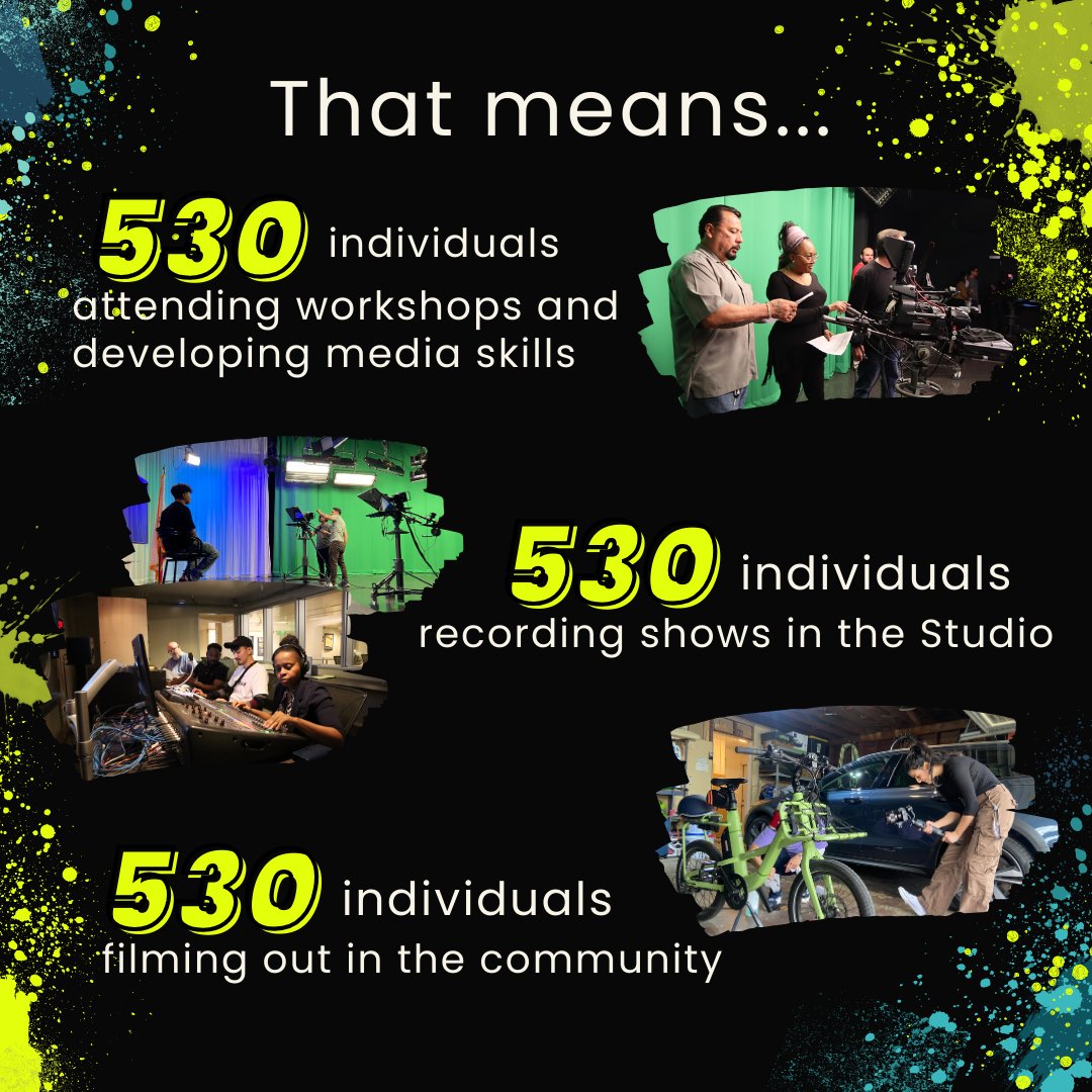 CMACTV's tweet image. We&apos;ve had an average of 530 active members each year since opening our doors in April 2013. That means 530 unique voices are amplified through community media every year! Your support keeps us going. Donate today: cmac.tv/support

#SupportCommunityMedia #ShareYourStories