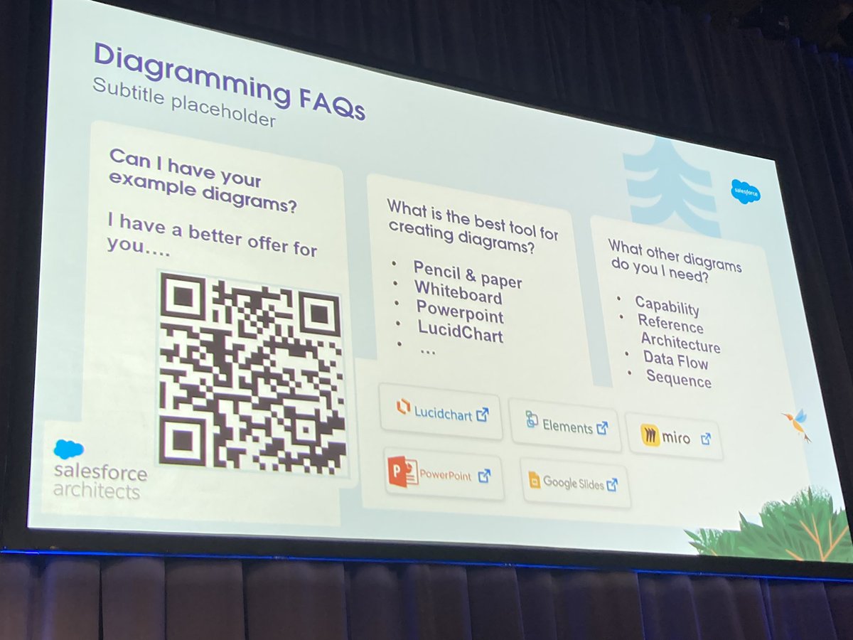 #df24 a _must see_ for <a href="/SalesforceArchs/">Salesforce Architects</a> is _the_ source   <a href="/matmorris/">Matthew Morris</a> for Diagramming Salesforce with packed house! If you missed Wed there’s another Thursday 930a Redwood Theatre