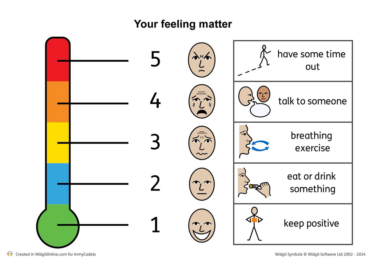 Widgets for Better Learning!
Our widgets help cadets who find traditional lessons tough. Simple, hands-on tools to boost understanding and confidence.

#ArmyCadets #Widgets
 #InclusiveLearning #ACFTraining #WidgetsInAction