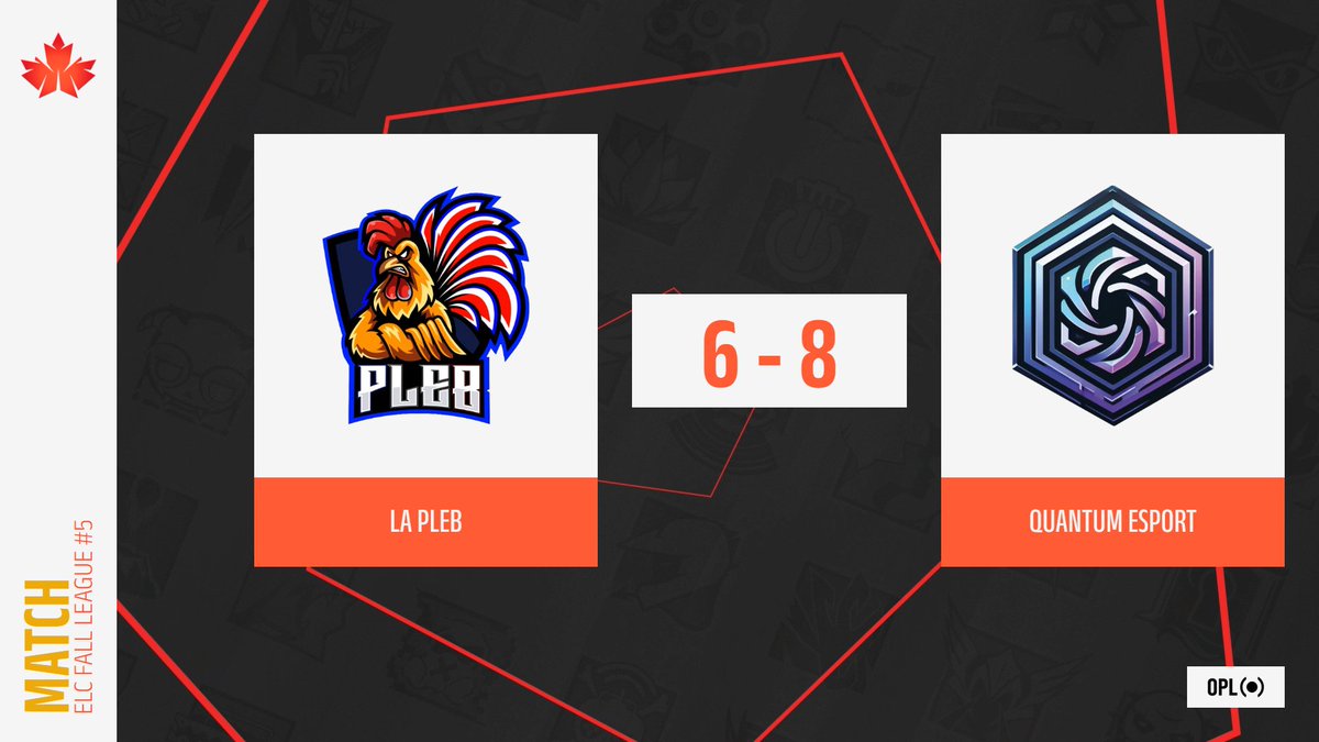 Team PleB tweet media