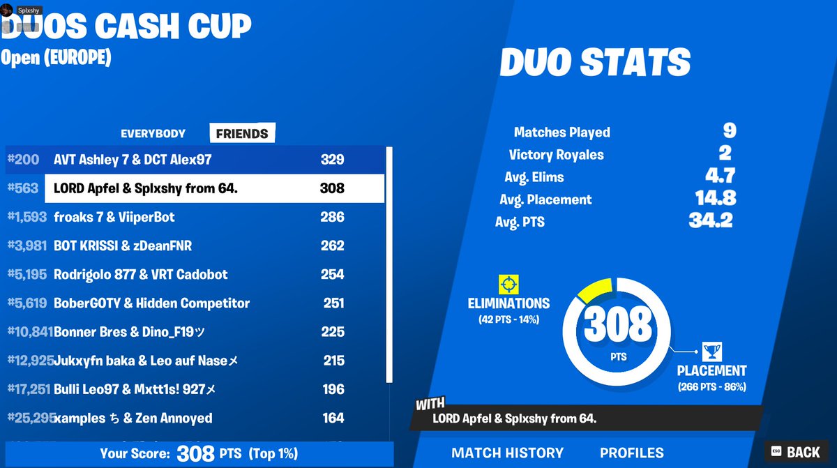 First Cup w/@Tom71188393 Played alr
