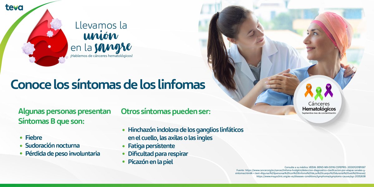 TevaMexico's tweet photo. Conoce los síntomas de los linfomas. https://t.co/sPIC98YhdV