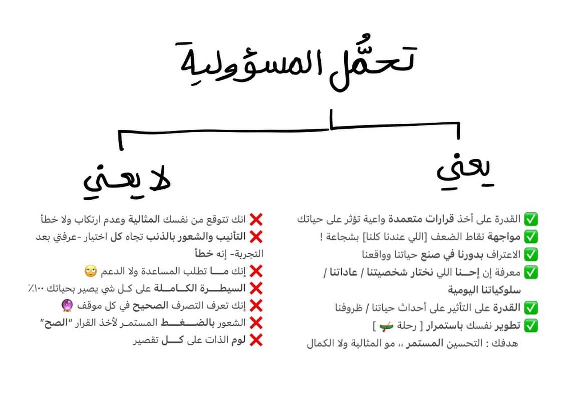 Tahfeez_al4at's tweet image. 