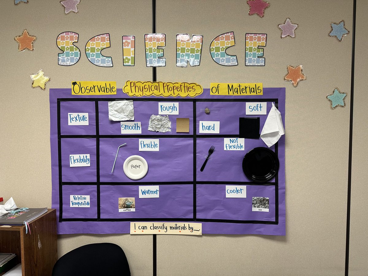 Interactive word walls are happening in 2nd Grade! Still a work in progress but we’re building vocabulary 🥰 <a href="/Buffalo_Creek1/">Buffalo Creek Elem</a> <a href="/SBISD/">Spring Branch ISD</a> <a href="/SBISDScience/">SBISDScienceDept</a>