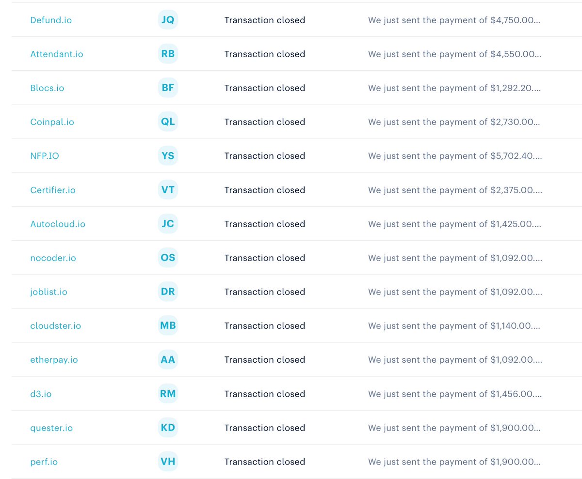 looking through my <a href="/Undeveloped/">Dan.com - a GoDaddy brand</a> account before it goes away and getting nostalgic. fuck it, here's a page of my .IO sales from 2022. had a nice lil' run 🫡