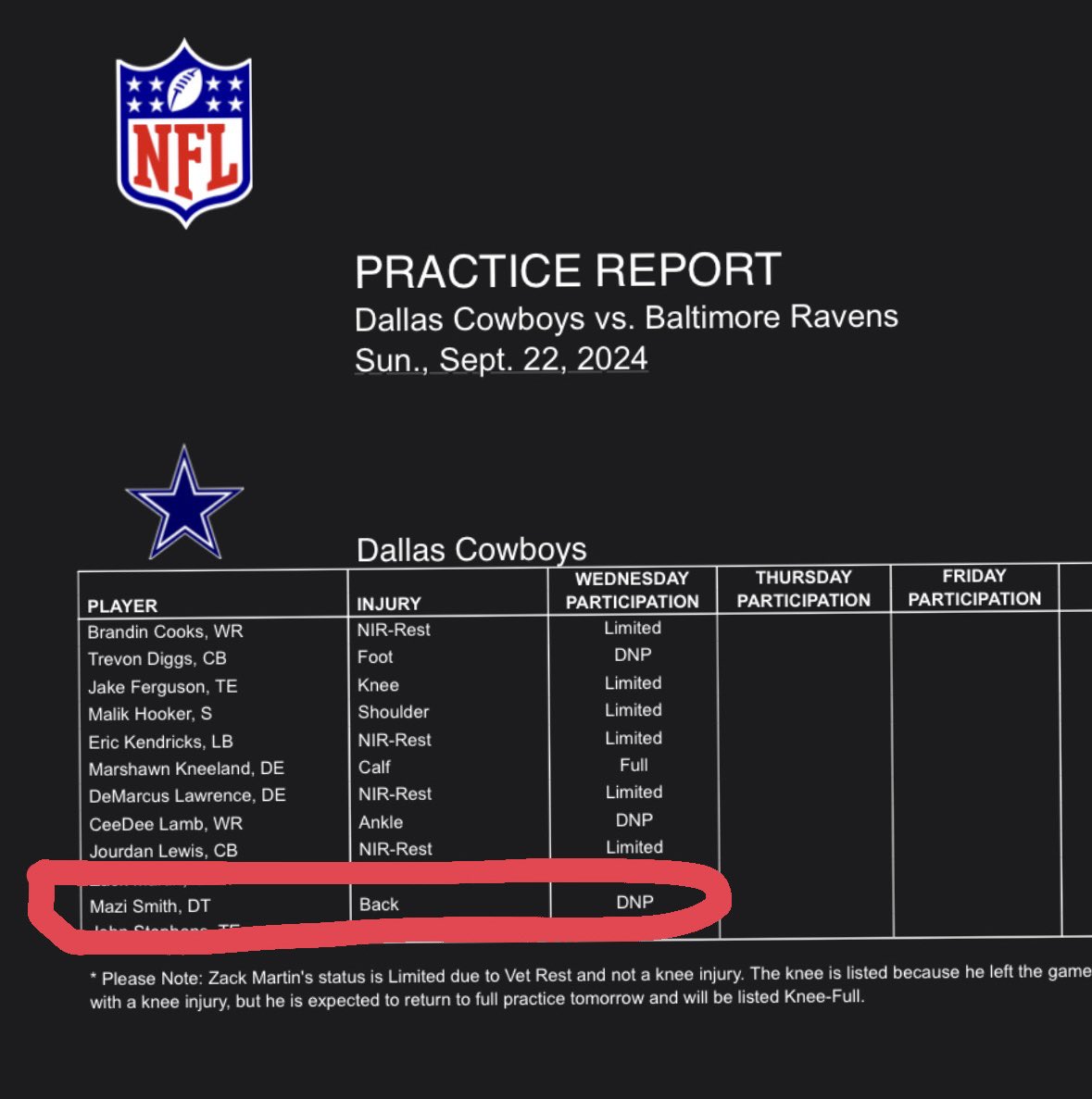 Dave Helman tweet media