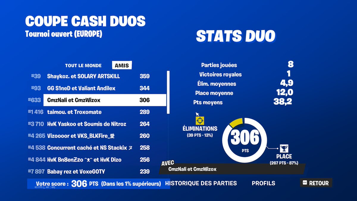 WizoxOnIce's tweet image. Tellement doux 😍