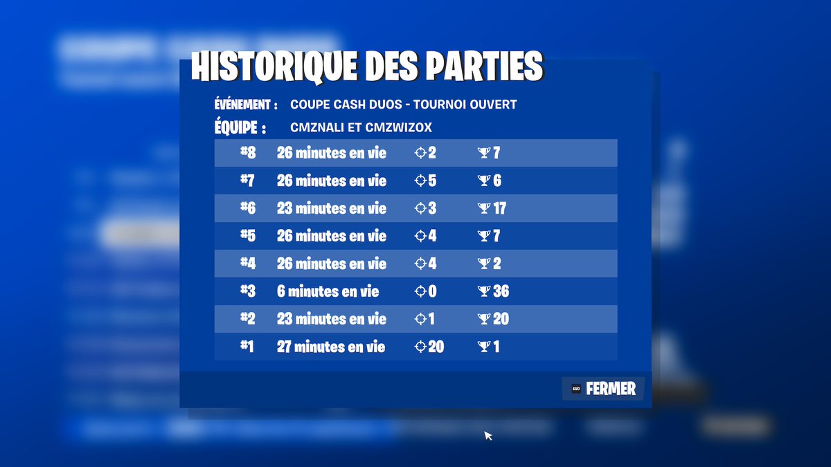 WizoxOnIce's tweet image. Tellement doux 😍