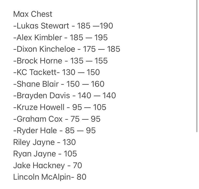 Our HS and MS guys have been getting after it in the weightroom this fall! The first number was from the first max day, the second number is their max from this week. 

#ForEachOther
