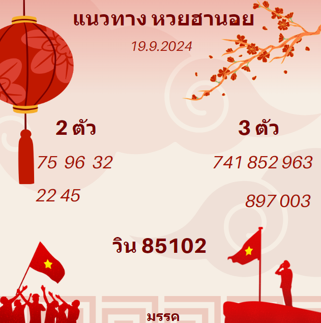 muulann3's tweet photo. 🇻🇳🇻🇳 ใบโพย เลขฮานอย🇻🇳🇻🇳
🍀 งวดวันที่ 19 ก.ย. 24
กดไลค์ กดรี เป็นกำลังให้ด้วยนะคะ

🌿 รวมเว็บจ่ายสูงสุด
https://t.co/9O9AbWANRL

#หวยฮานอยวันนี้ #หวยวันนี้ #ฮานอยวันนี้  #หวยฮานอยวันนี้ #ฮานอย #หวยฮานอย #หวยงวดนี้ https://t.co/KS5CO7KDom